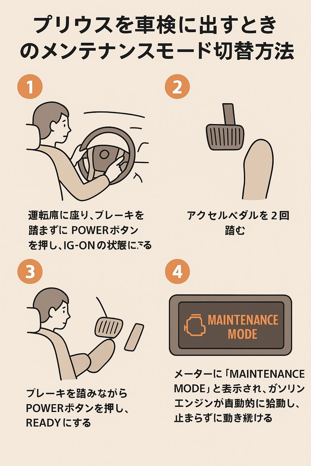 51F14126-CE42-44C5-AE73-1B7F9FF0F73C.png