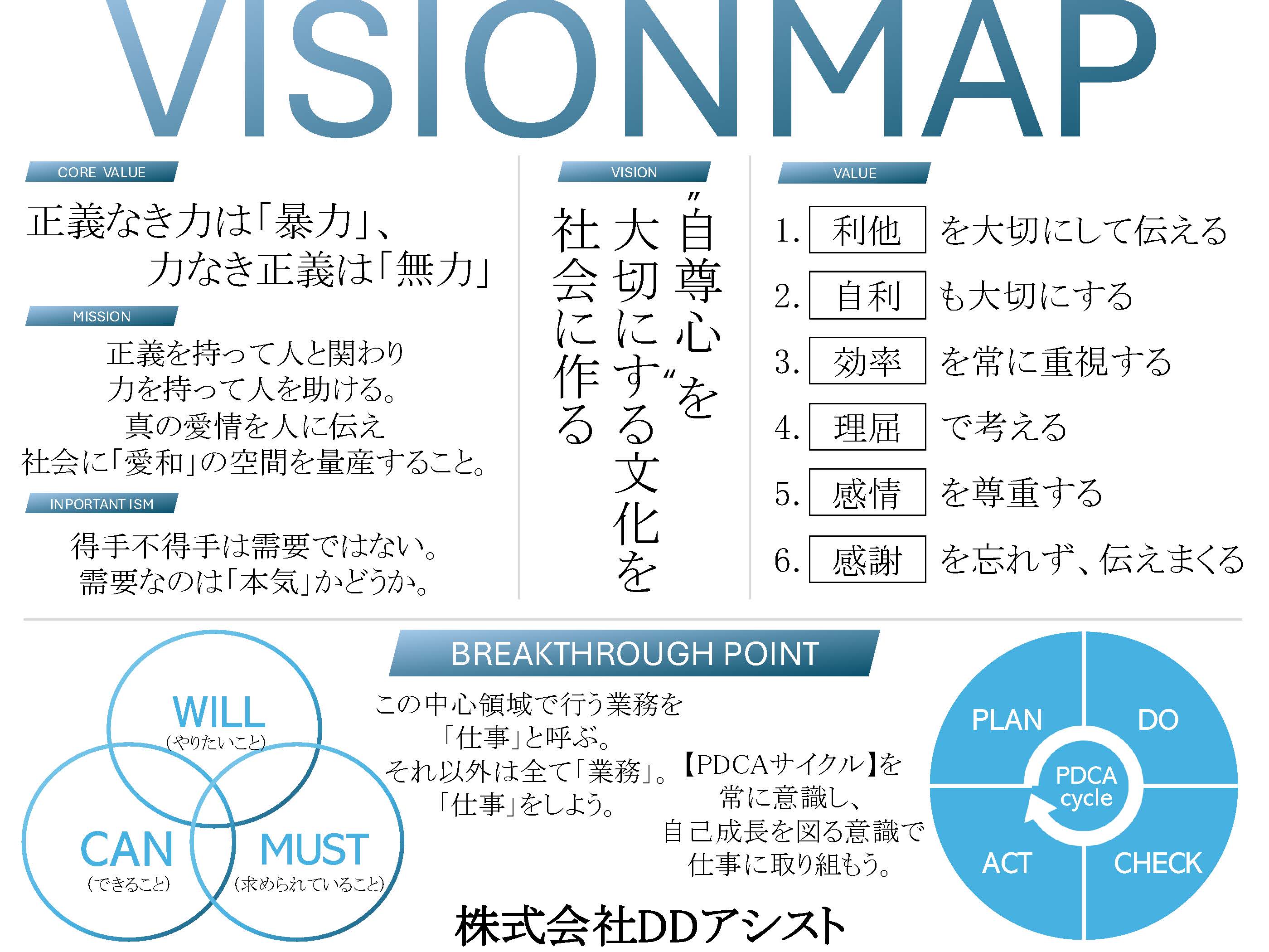VISIONMAP.jpg?1771470281886