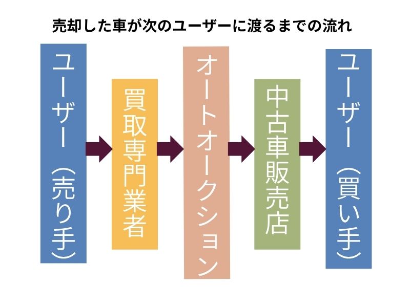 %E6%B5%81%E3%82%8C.jpg?1762161380273