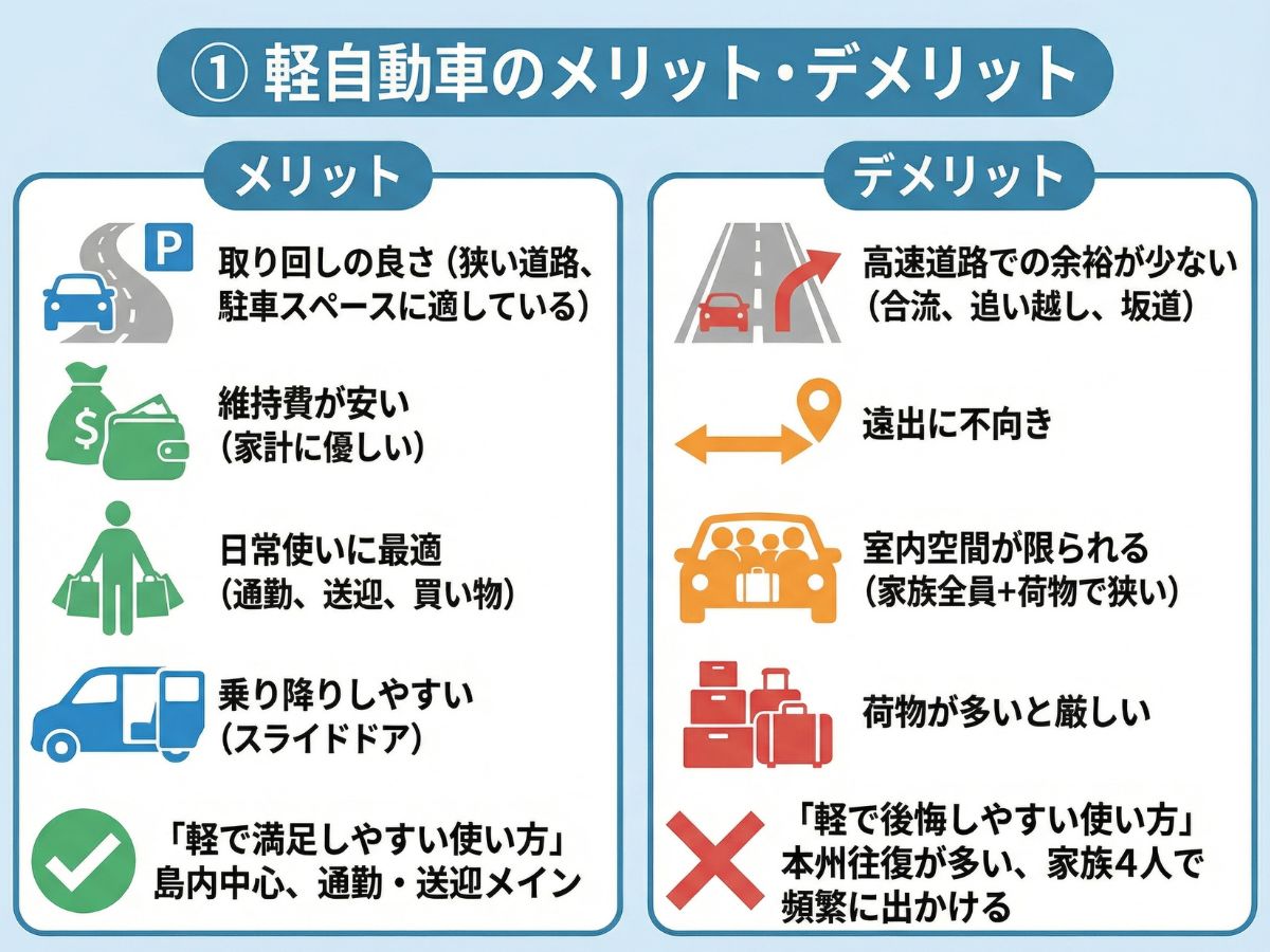 017-3-(%E5%9D%82%E6%9C%AC)%E8%BB%BD%E8%8