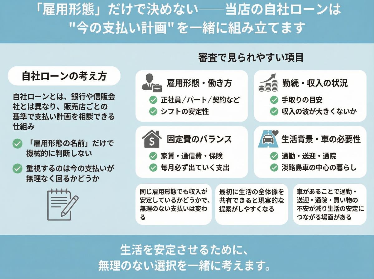 022-04-%E8%87%AA%E7%A4%BE%E3%83%AD%E3%83