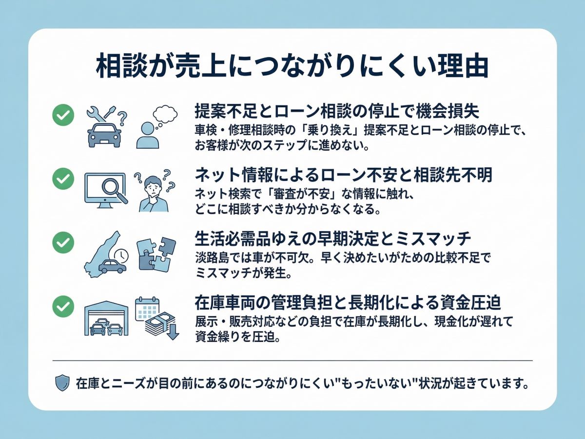 037-02-%20%E7%9B%B8%E8%AB%87%E3%81%8C%E5