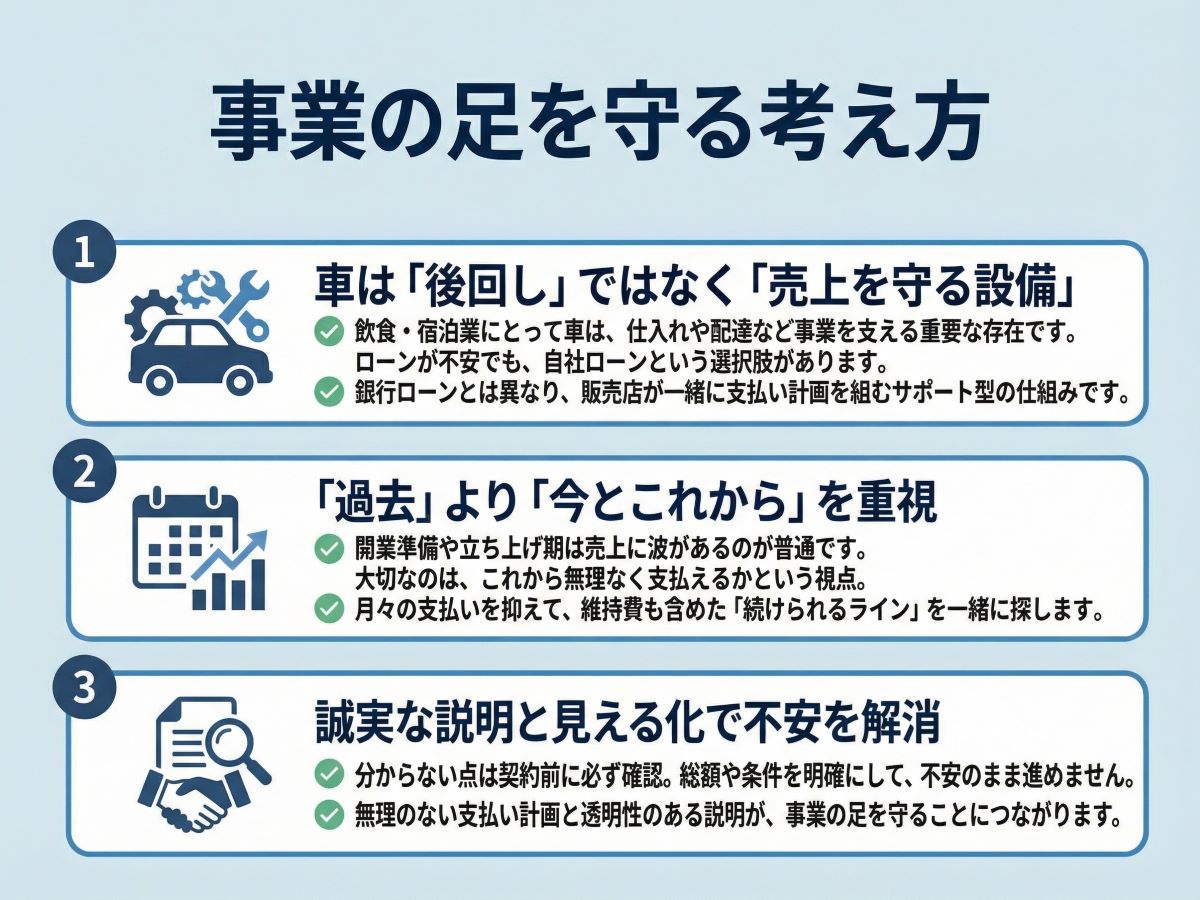 047-04-%20%E4%BA%8B%E6%A5%AD%E3%81%AE%E8