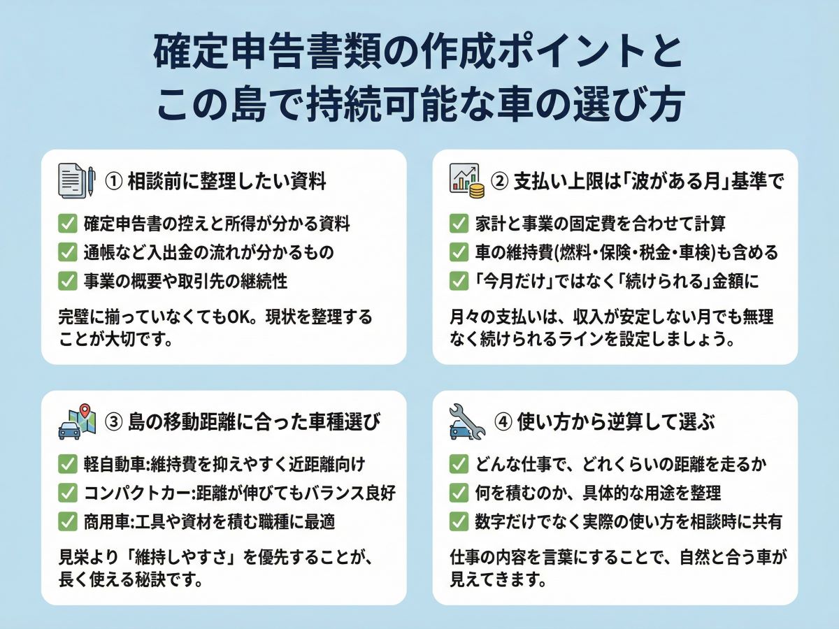 050-05-%20%E7%A2%BA%E5%AE%9A%E7%94%B3%E5