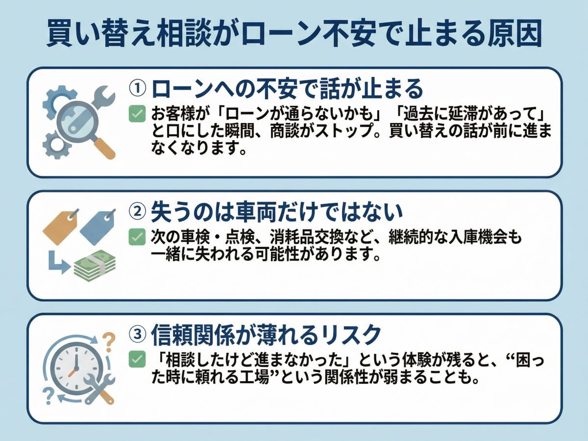 051-03-%20%E8%B2%B7%E3%81%84%E6%9B%BF%E3