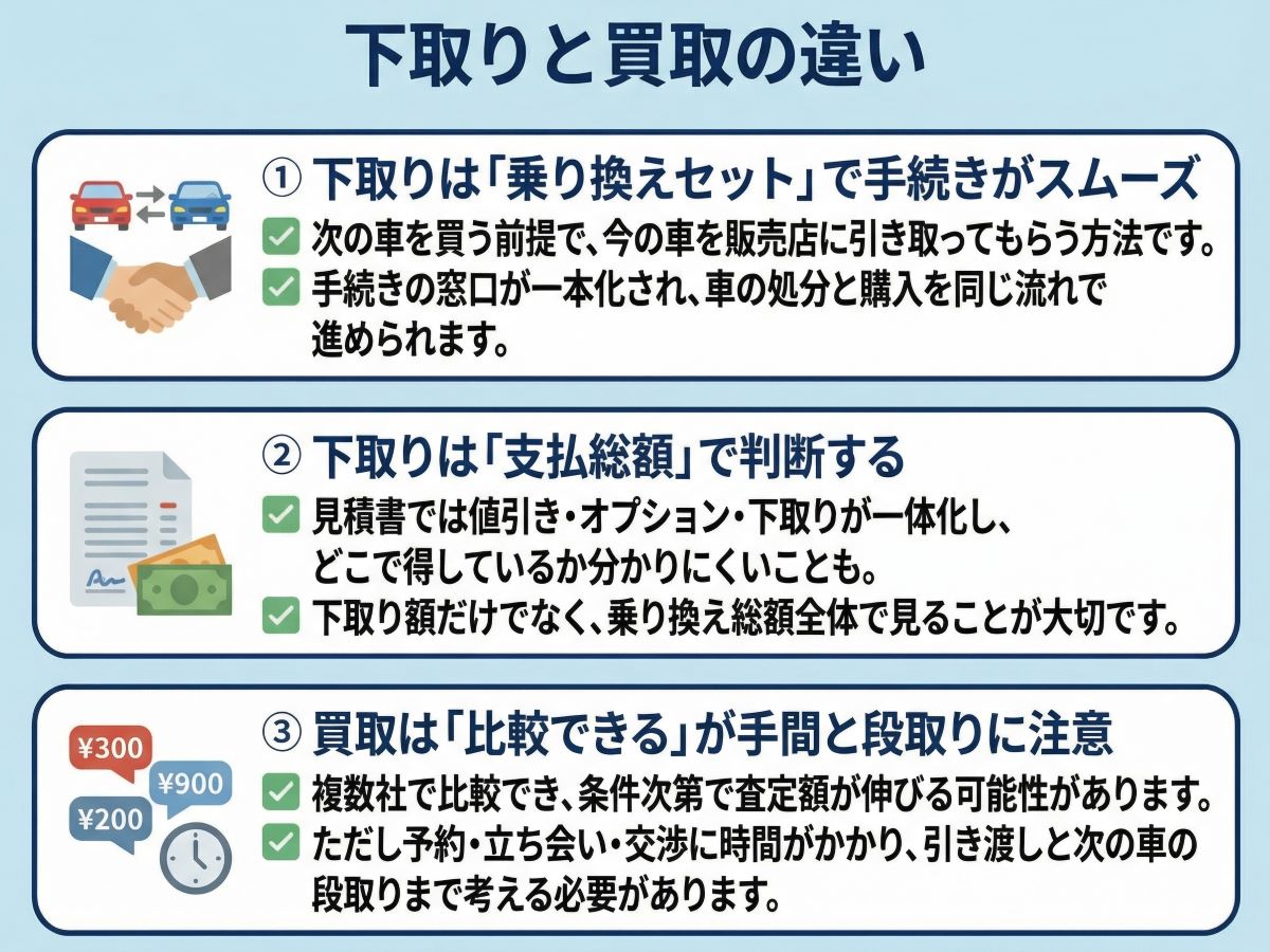 052-02-%20%E4%B8%8B%E5%8F%96%E3%82%8A%E3