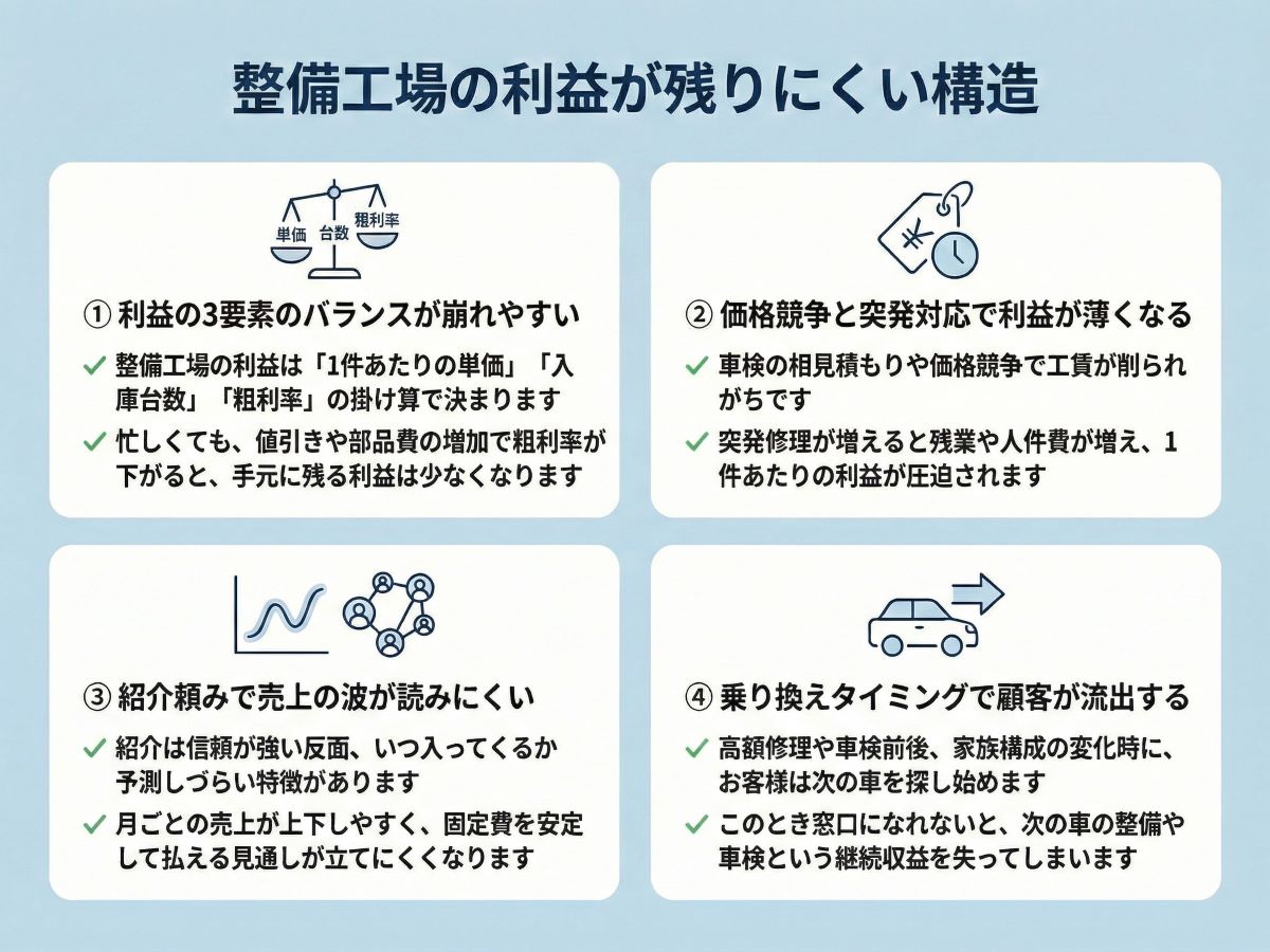 058-02-%20%E6%95%B4%E5%82%99%E5%B7%A5%E5