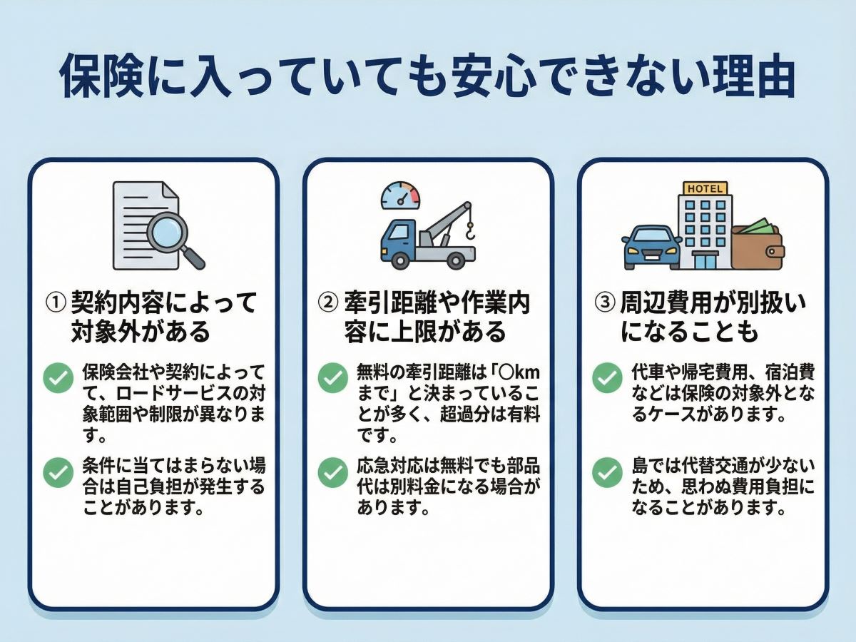 059-03-%20%E4%BF%9D%E9%99%BA%E3%81%AB%E5