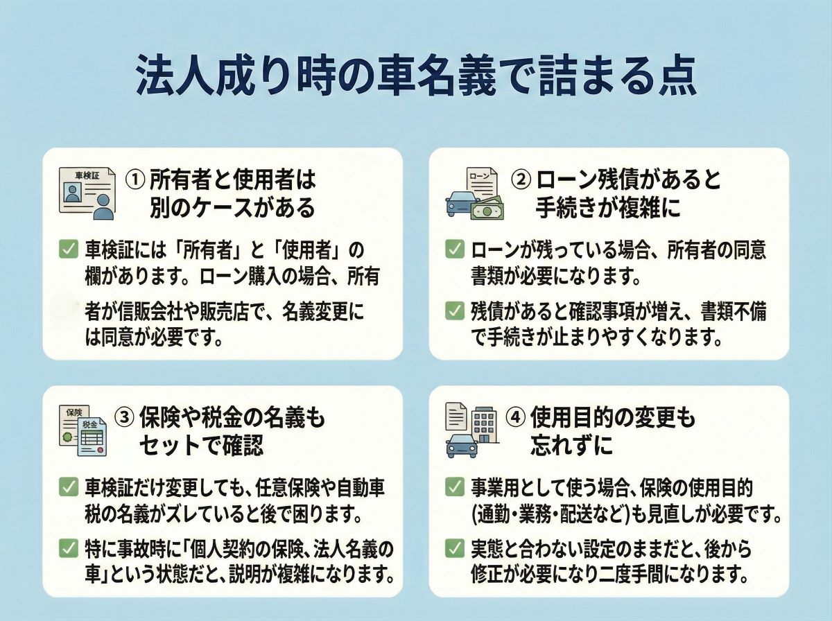 061-02-%20%E6%B3%95%E4%BA%BA%E6%88%90%E3