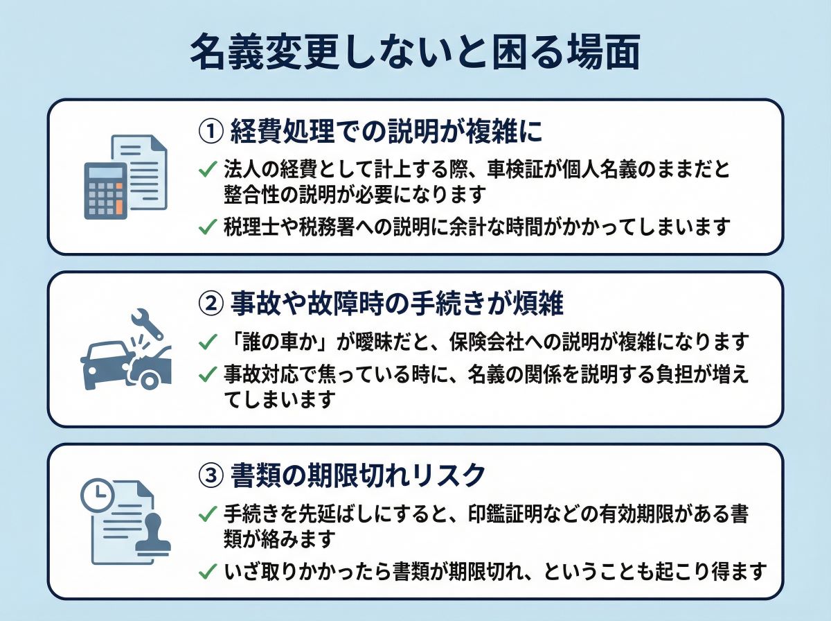 061-03-%20%E5%90%8D%E7%BE%A9%E5%A4%89%E6