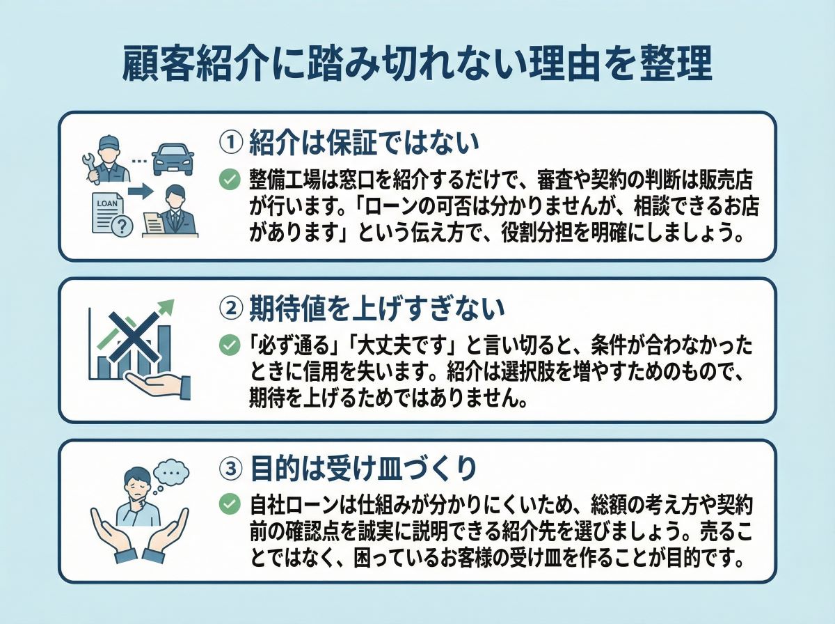 065-03-%20%E9%A1%A7%E5%AE%A2%E7%B4%B9%E4