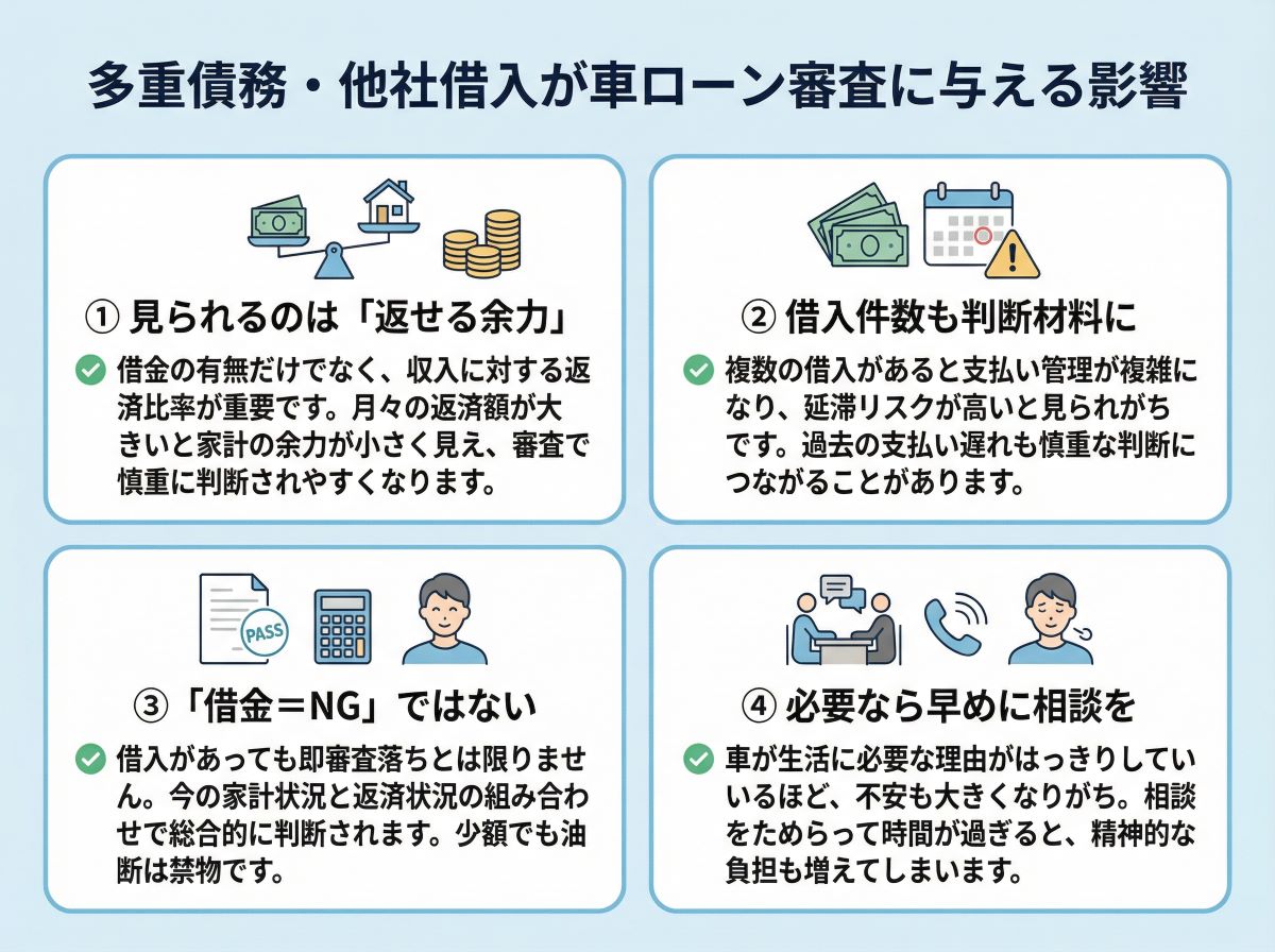 067-02-%20%E5%A4%9A%E9%87%8D%E5%82%B5%E5