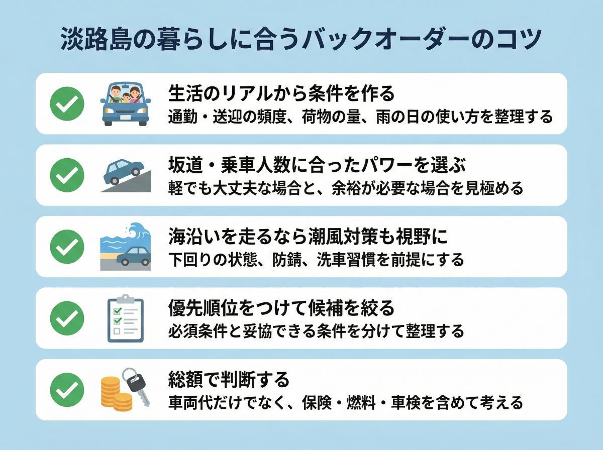 070-05-%20%E6%B7%A1%E8%B7%AF%E5%B3%B6%E3