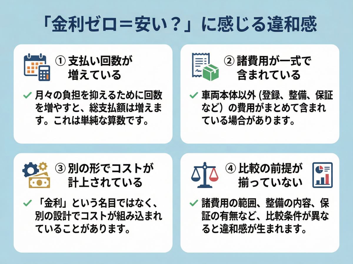 071-02-%20%E3%80%8C%E9%87%91%E5%88%A9%E3