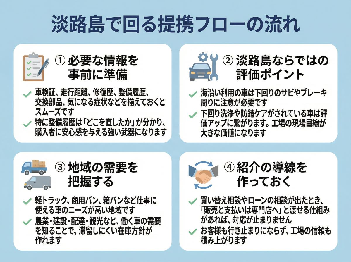 072-05-%20%E6%B7%A1%E8%B7%AF%E5%B3%B6%E3