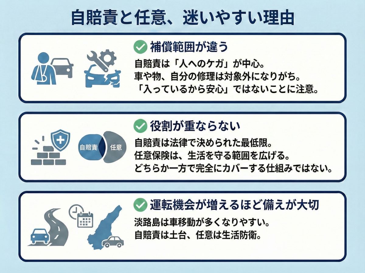 073-02-%20%E8%87%AA%E8%B3%A0%E8%B2%AC%E3