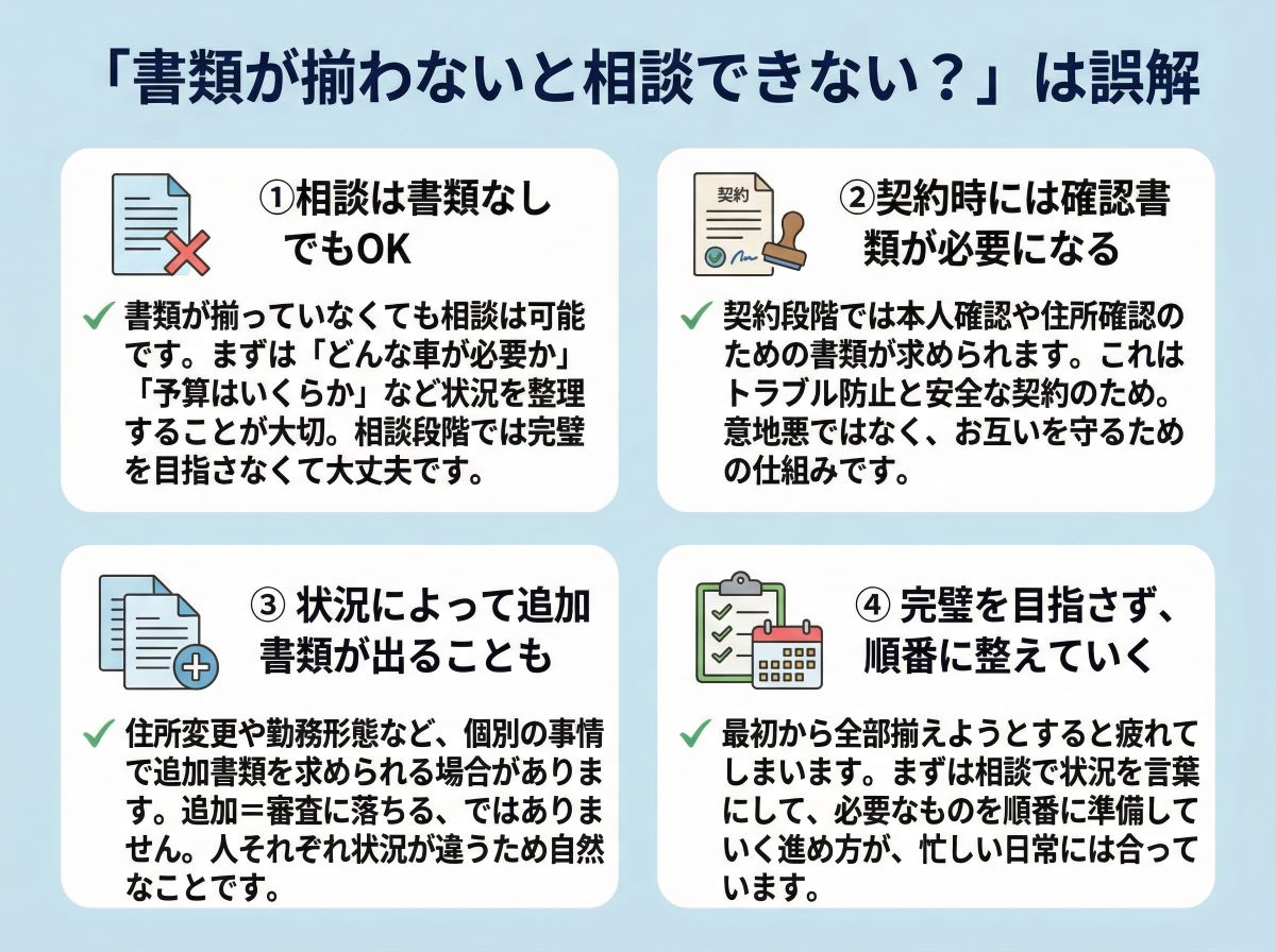 074-03-%20%E3%80%8C%E6%9B%B8%E9%A1%9E%E3