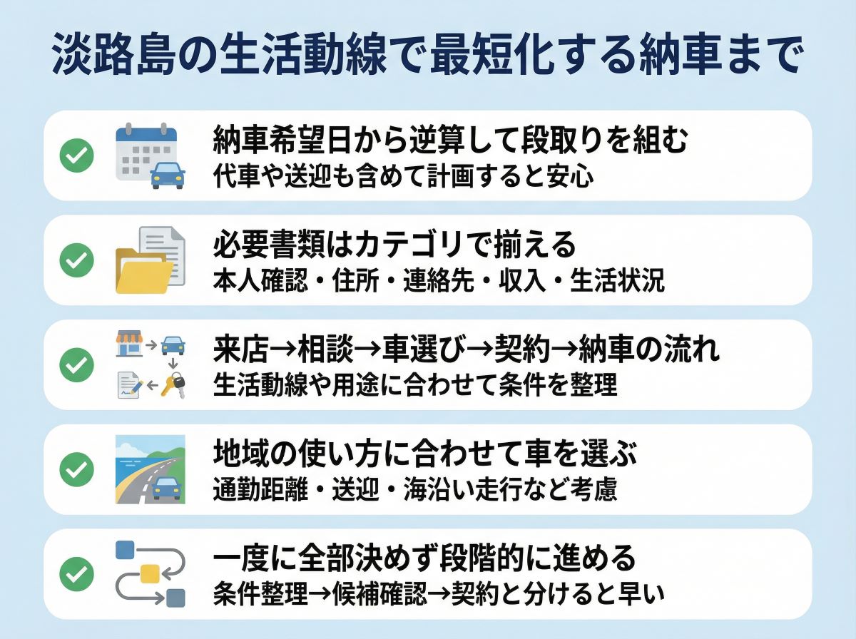 074-05-%20%E6%B7%A1%E8%B7%AF%E5%B3%B6%E3