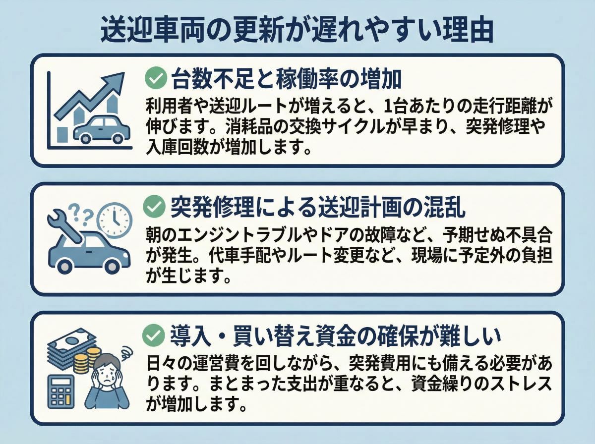 075-02-%20%E9%80%81%E8%BF%8E%E8%BB%8A%E4