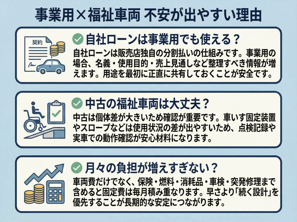 075-03-%20%E4%BA%8B%E6%A5%AD%E7%94%A8%C3