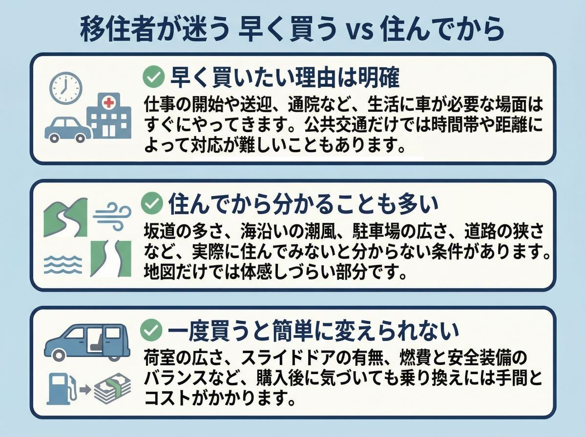 076-02-%20%E7%A7%BB%E4%BD%8F%E8%80%85%E3