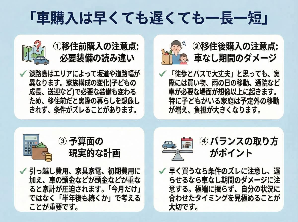 076-03-%20%E8%BB%8A%E8%B3%BC%E5%85%A5%E3