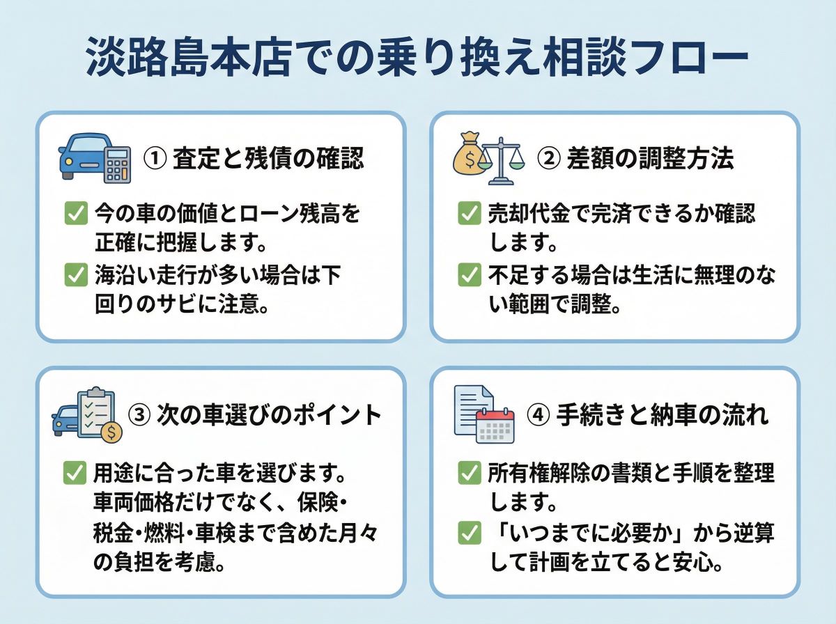 077-05-%20%E6%B7%A1%E8%B7%AF%E5%B3%B6%E6