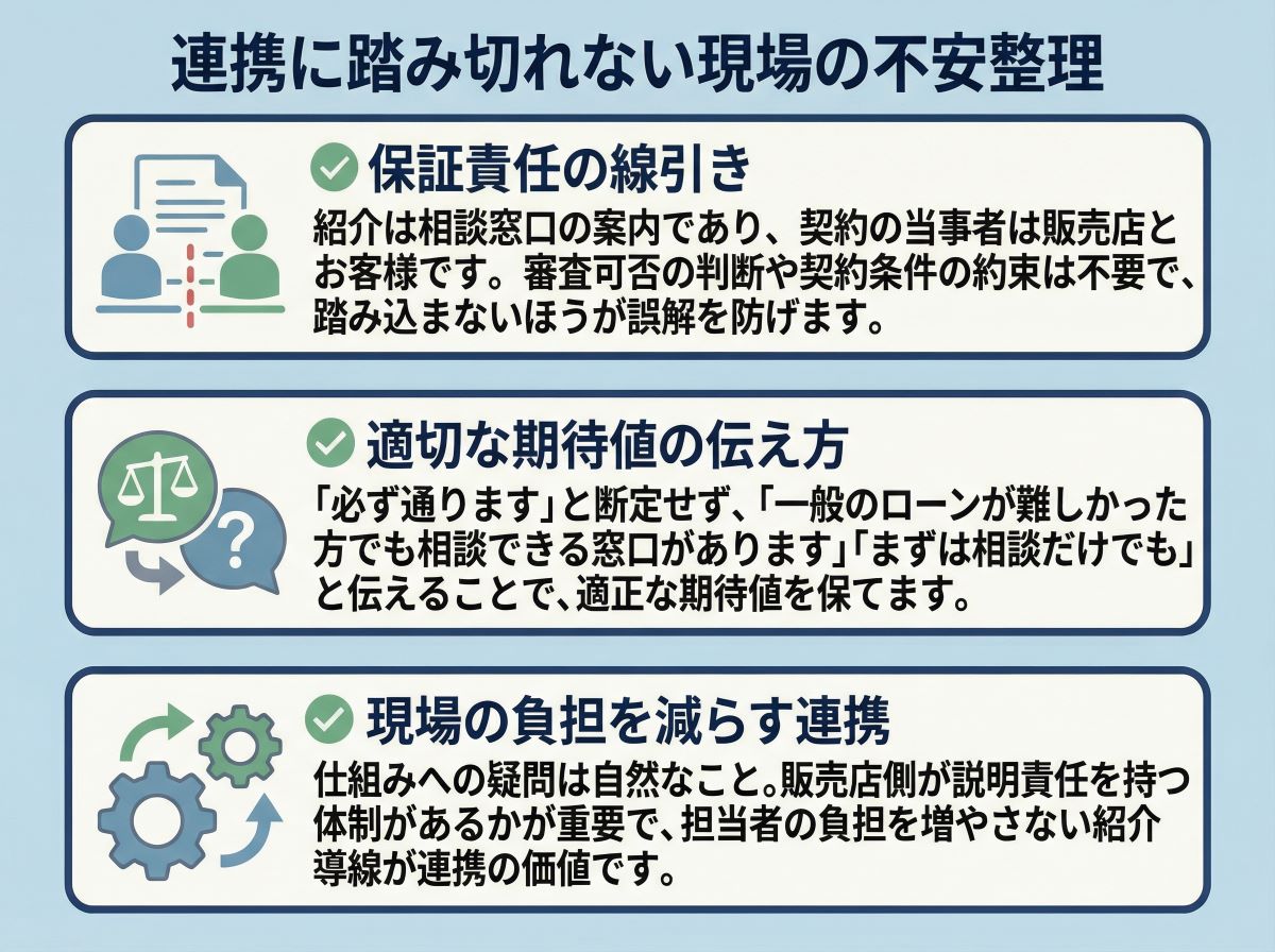 079-03-%20%E9%80%A3%E6%90%BA%E3%81%AB%E8