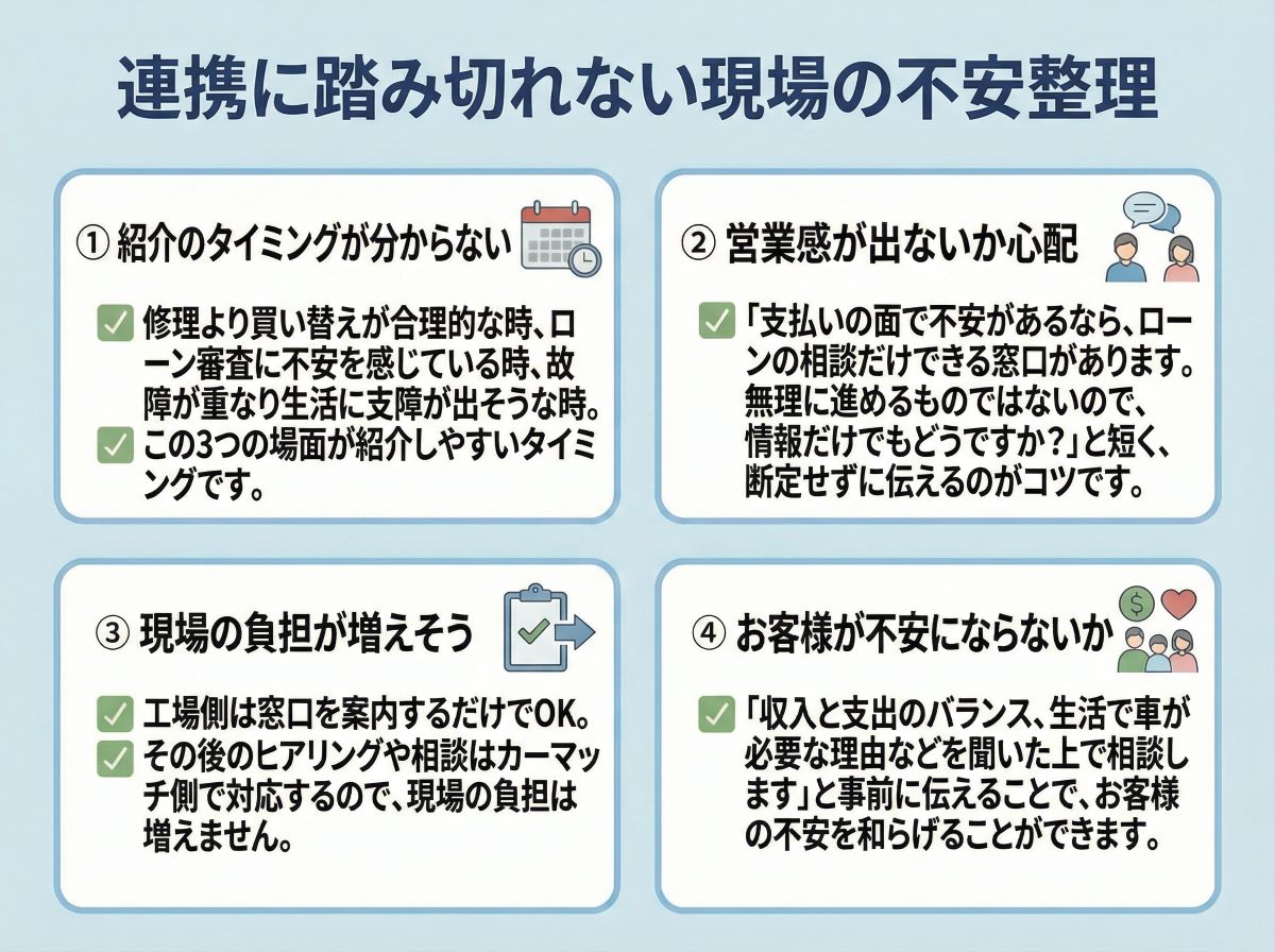 079-05-%20%E9%80%A3%E6%90%BA%E3%81%AB%E8