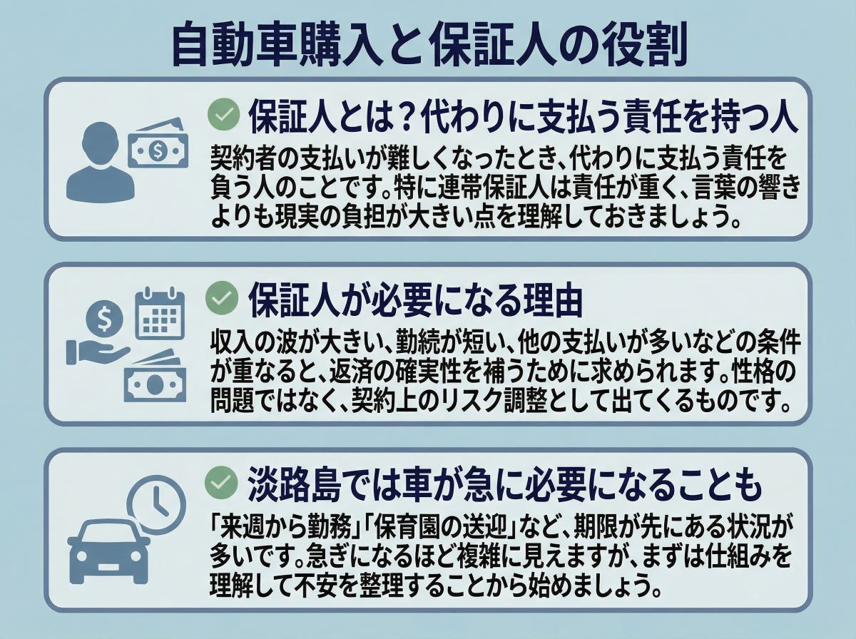 081-02-%20%E8%87%AA%E5%8B%95%E8%BB%8A%E8