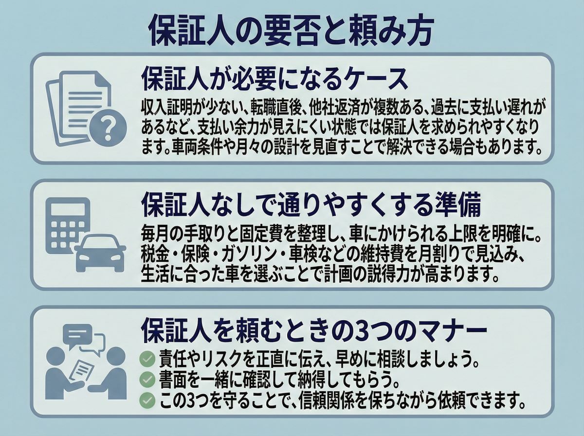 081-05-%20%E4%BF%9D%E8%A8%BC%E4%BA%BA%E3