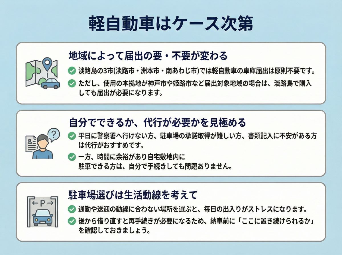 084-05-%20%E8%BB%BD%E8%87%AA%E5%8B%95%E8