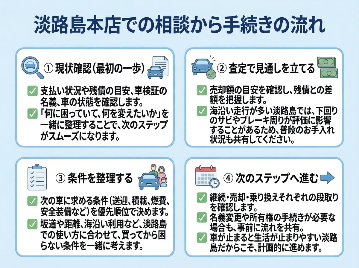 088%E3%80%80%E6%97%A7078-05-%20%E6%B7%A1