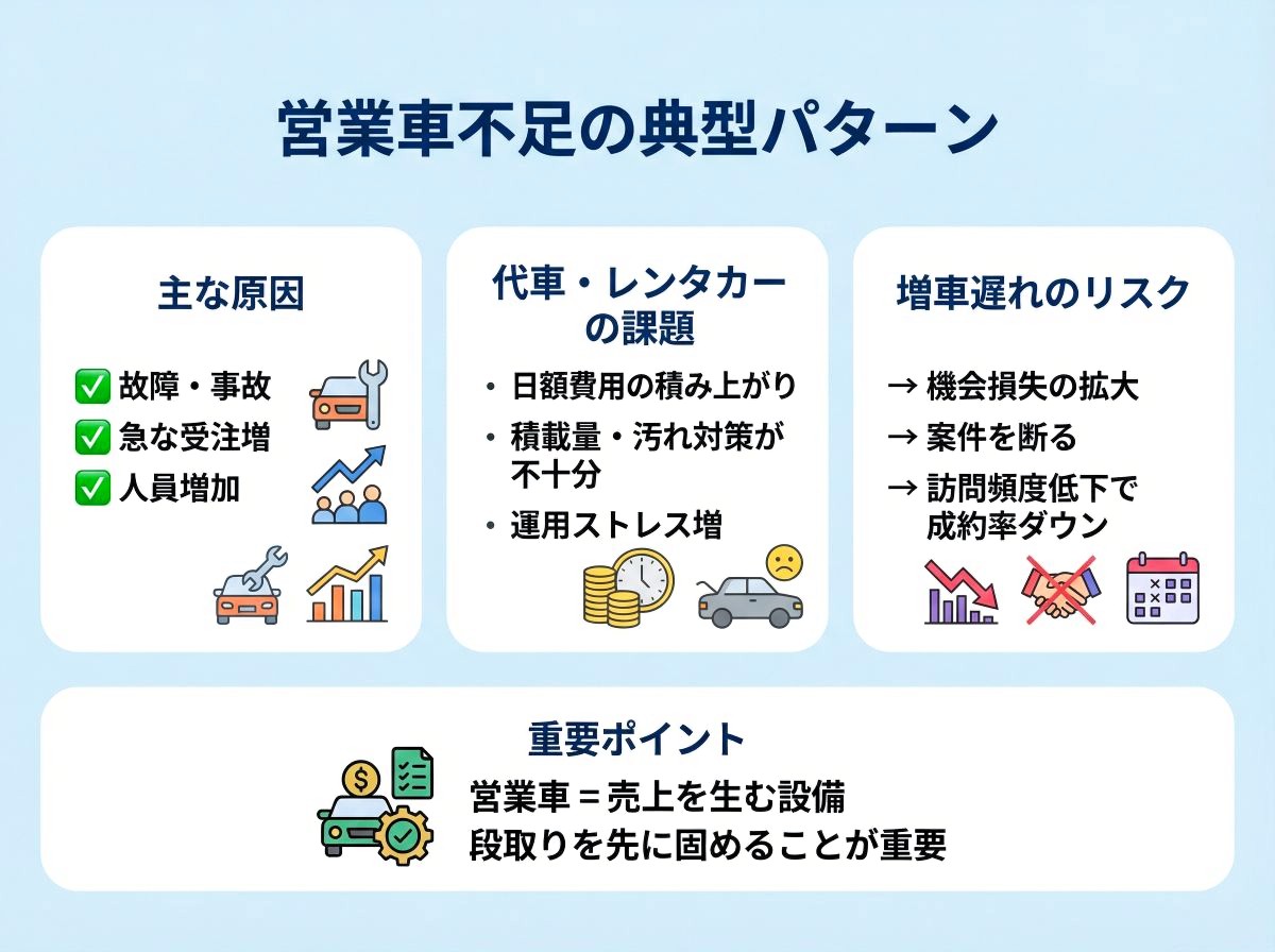 089-02-%E5%96%B6%E6%A5%AD%E8%BB%8A%E4%B8