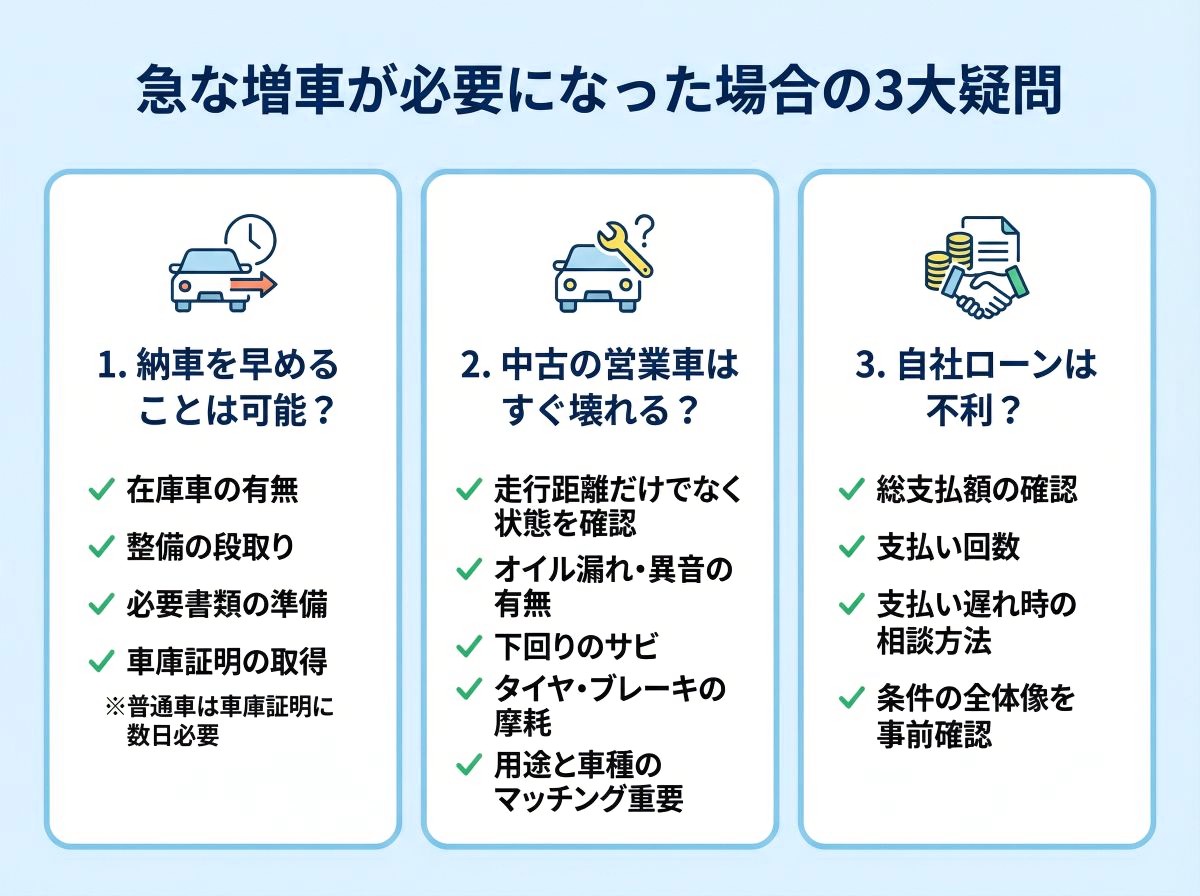 089-03-%E6%80%A5%E3%81%AA%E5%A2%97%E8%BB