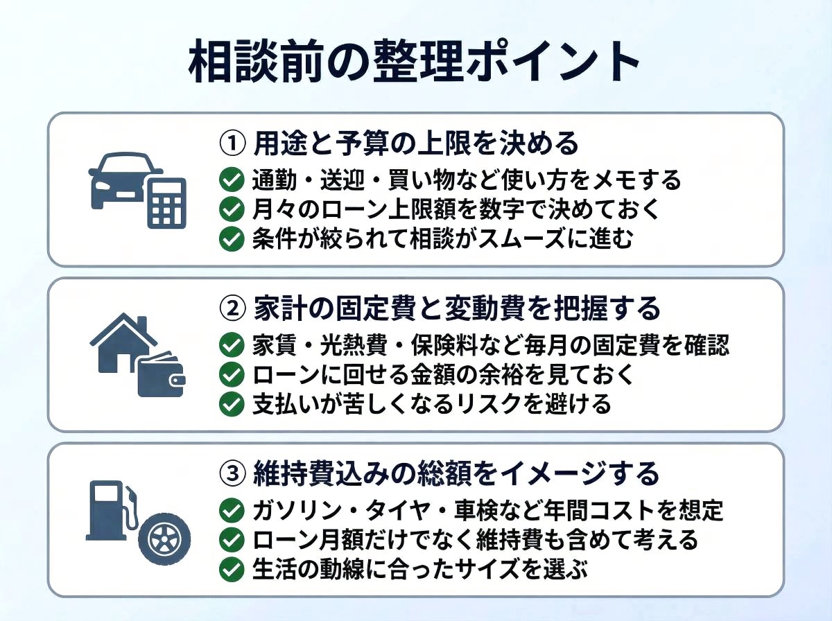 091-05-%20%E7%9B%B8%E8%AB%87%E5%89%8D%E3