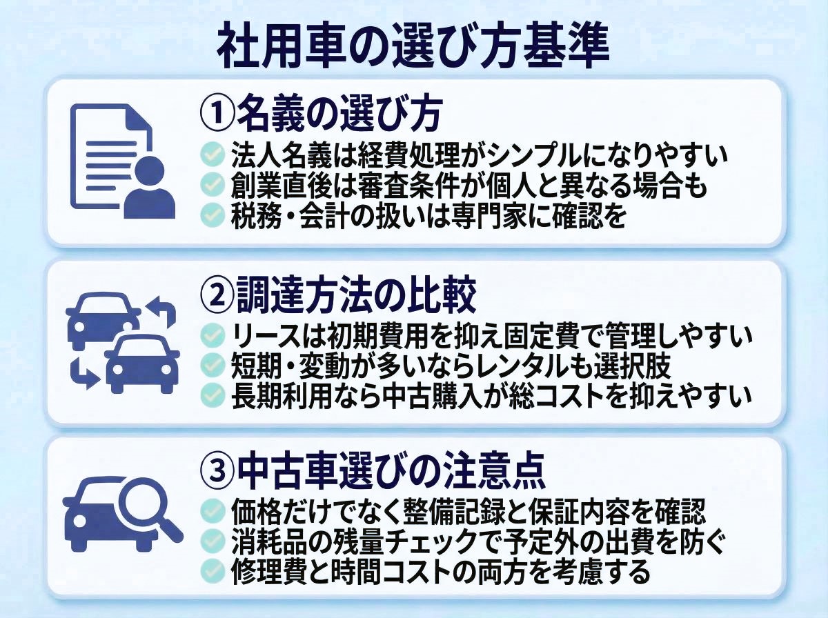 092-03-%20%E7%A4%BE%E7%94%A8%E8%BB%8A%E3