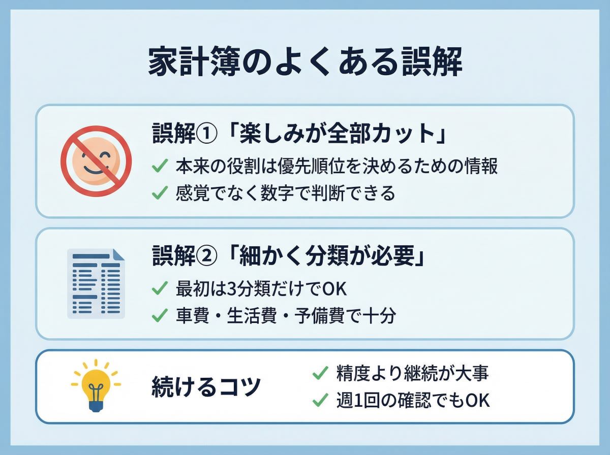 094-03-%20%E5%AE%B6%E8%A8%88%E7%B0%BF%E3