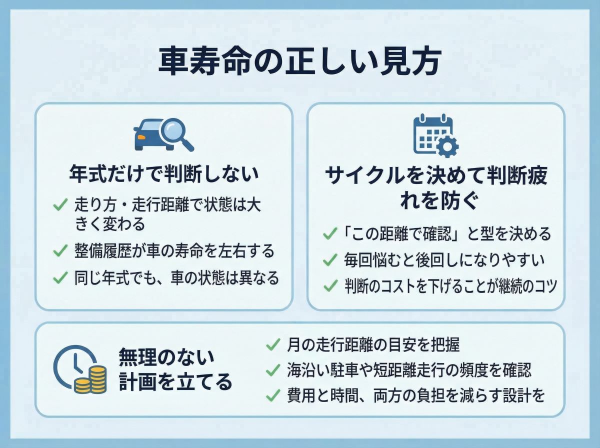 097-03-%20%E8%BB%8A%E5%AF%BF%E5%91%BD%E3