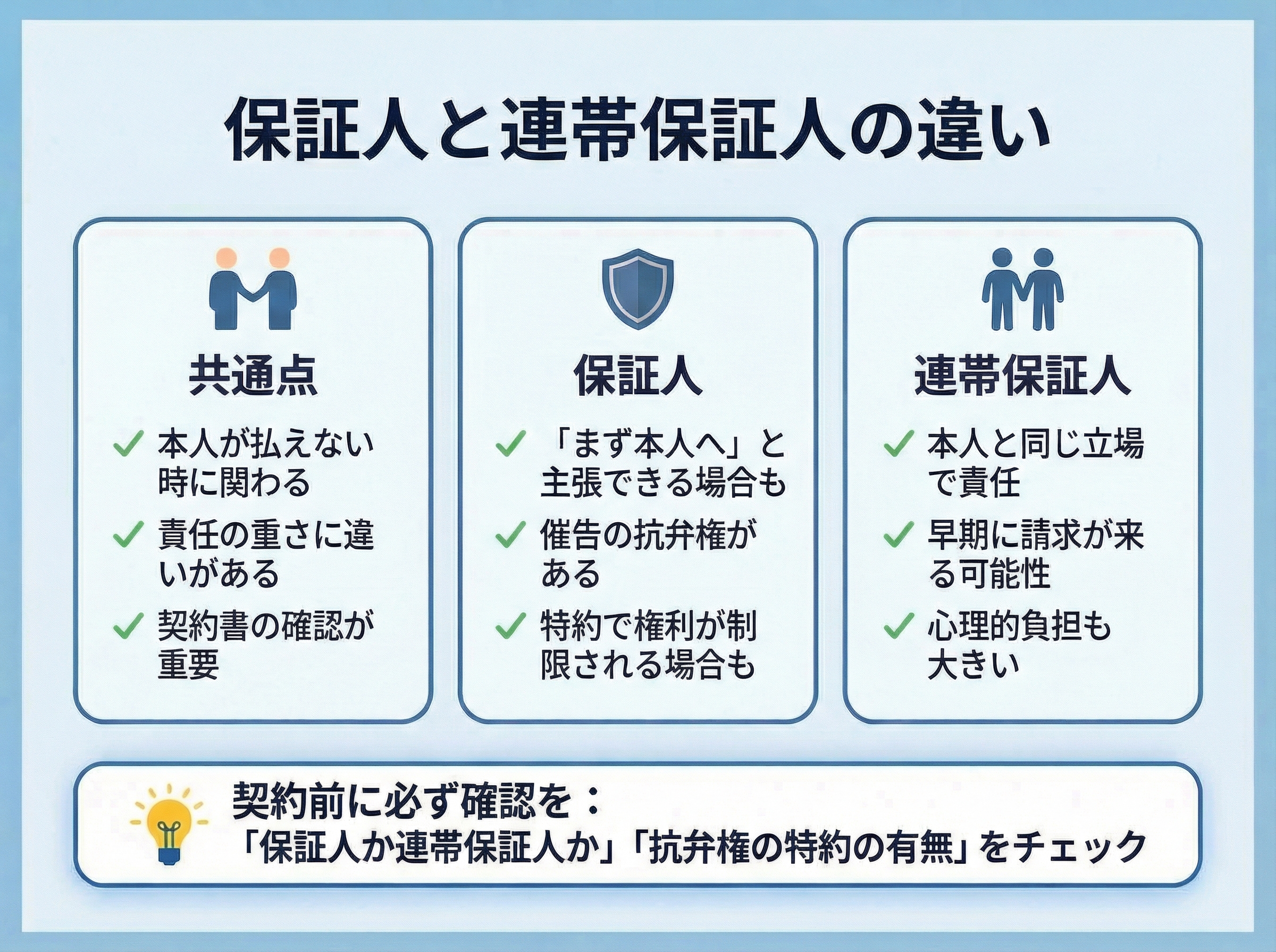 098-02-%20%E4%BF%9D%E8%A8%BC%E4%BA%BA%E3