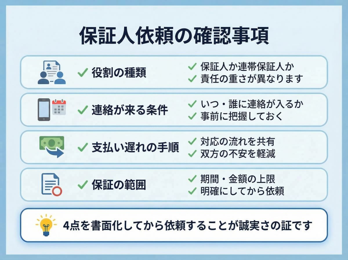 098-03-%20%E4%BF%9D%E8%A8%BC%E4%BA%BA%E4