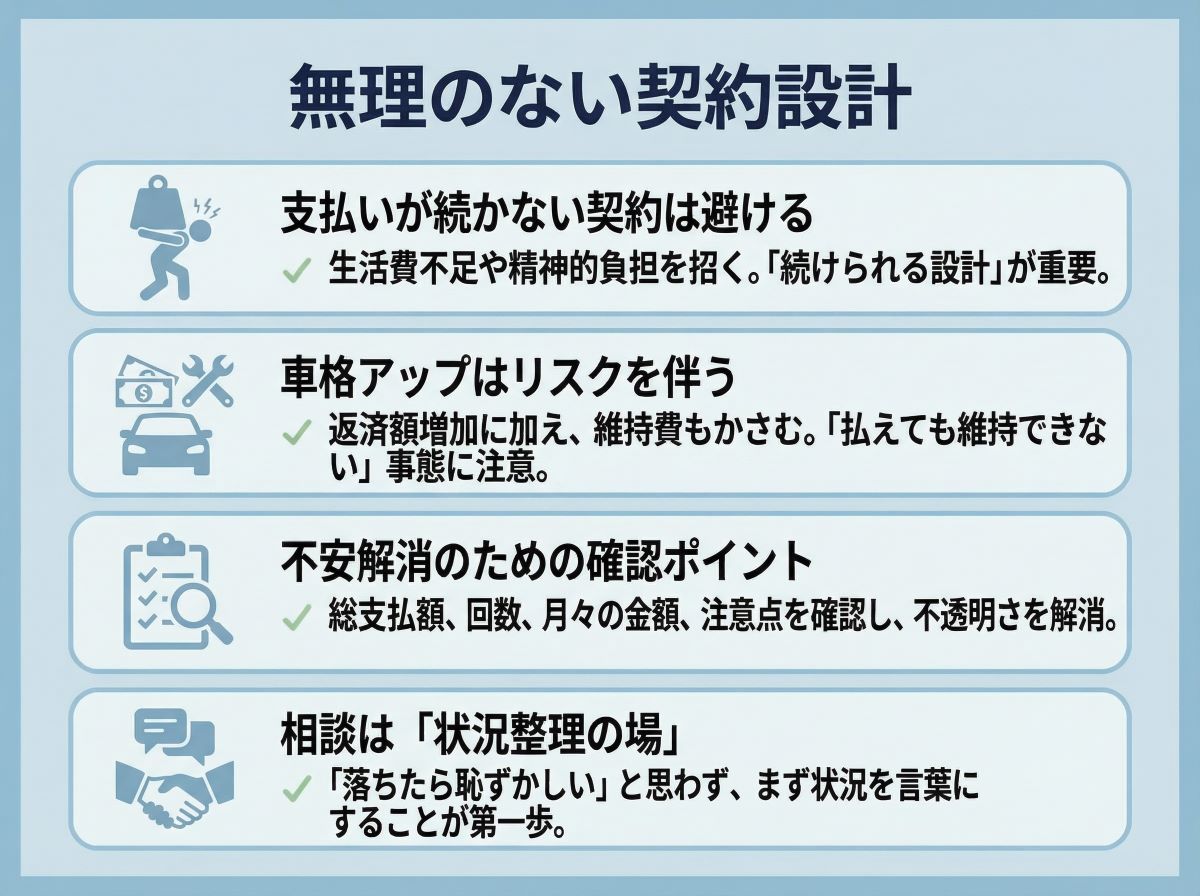 100-03-%20%E7%84%A1%E7%90%86%E3%81%AE%E3