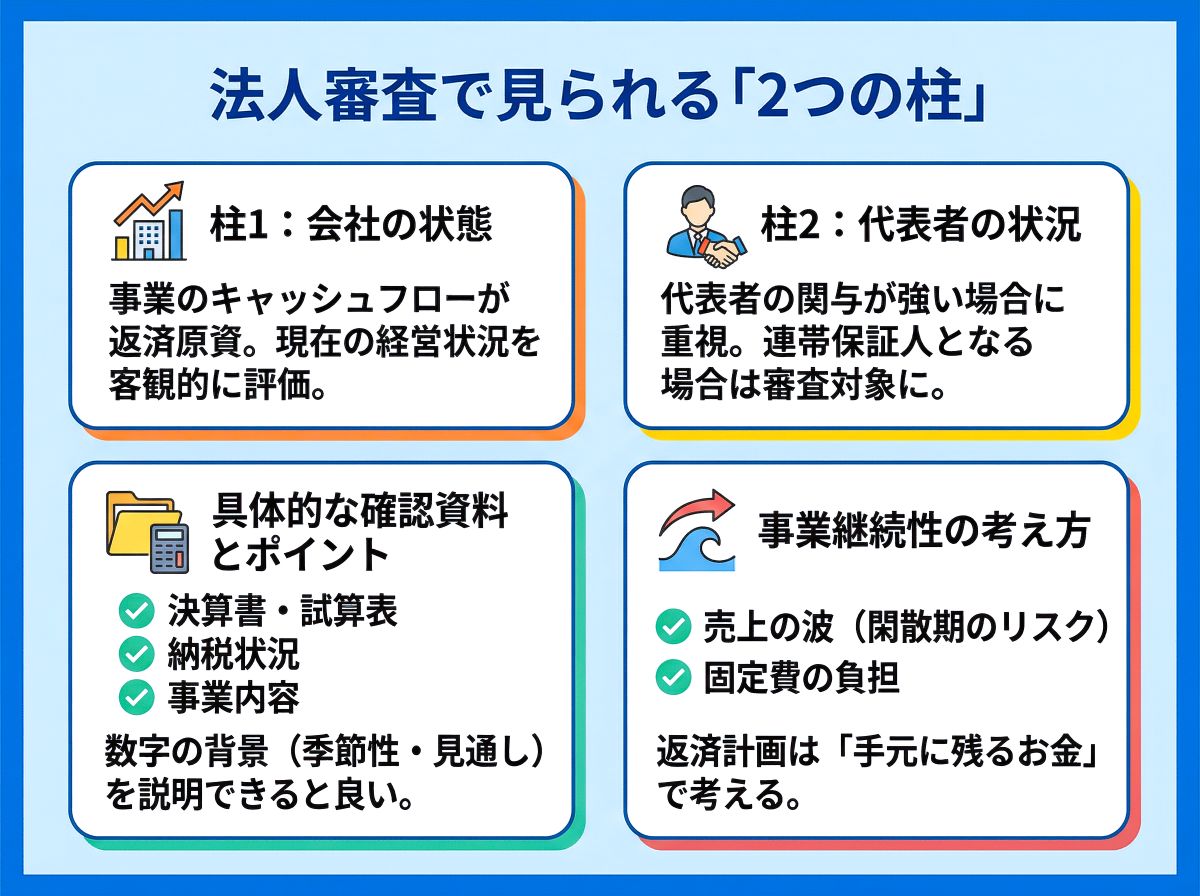 104-02-%E6%B3%95%E4%BA%BA%E5%90%8D%E7%BE