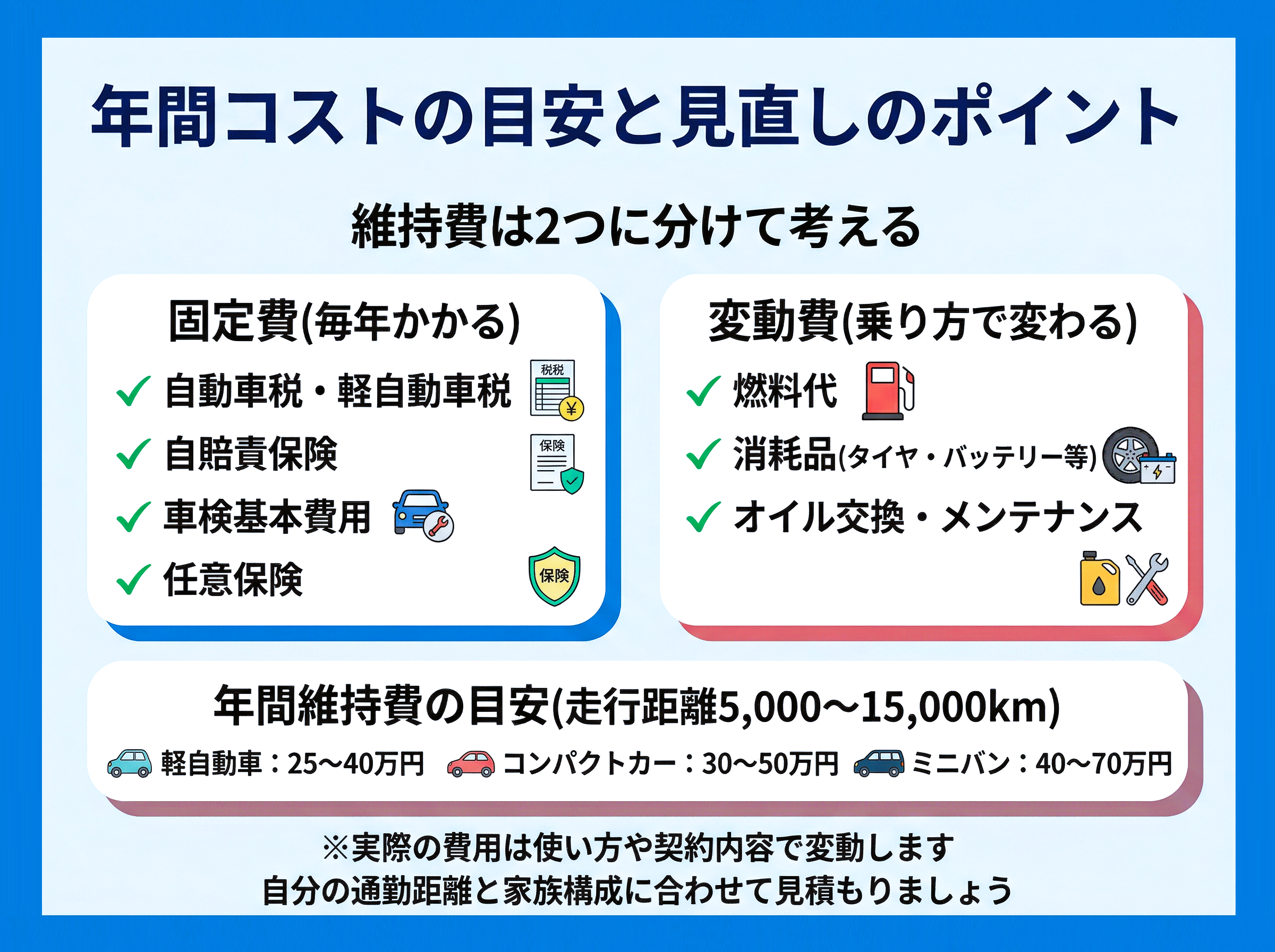 108-02-%E8%BB%8A%E3%81%AE%E7%B6%AD%E6%8C