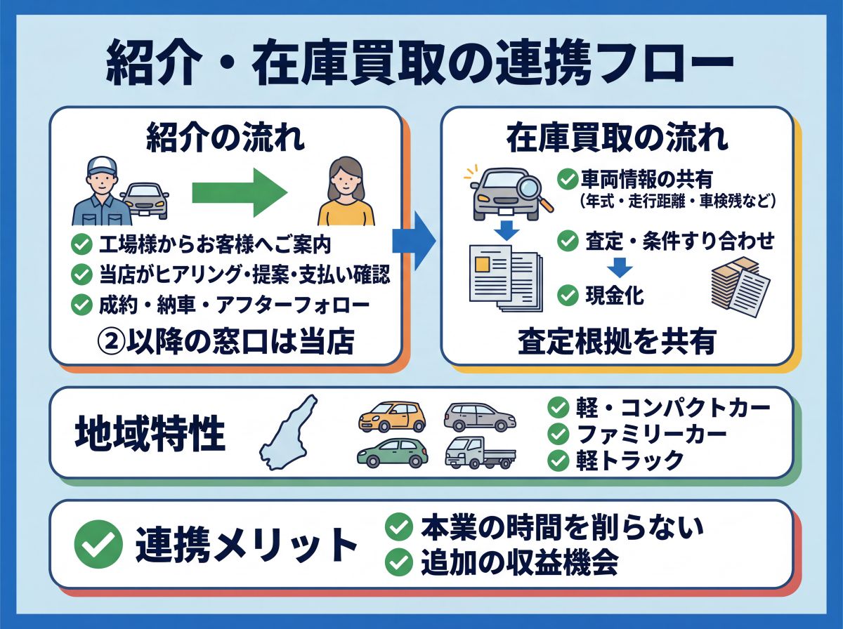 110-05-%E6%B7%A1%E8%B7%AF%E5%B3%B6%E3%81