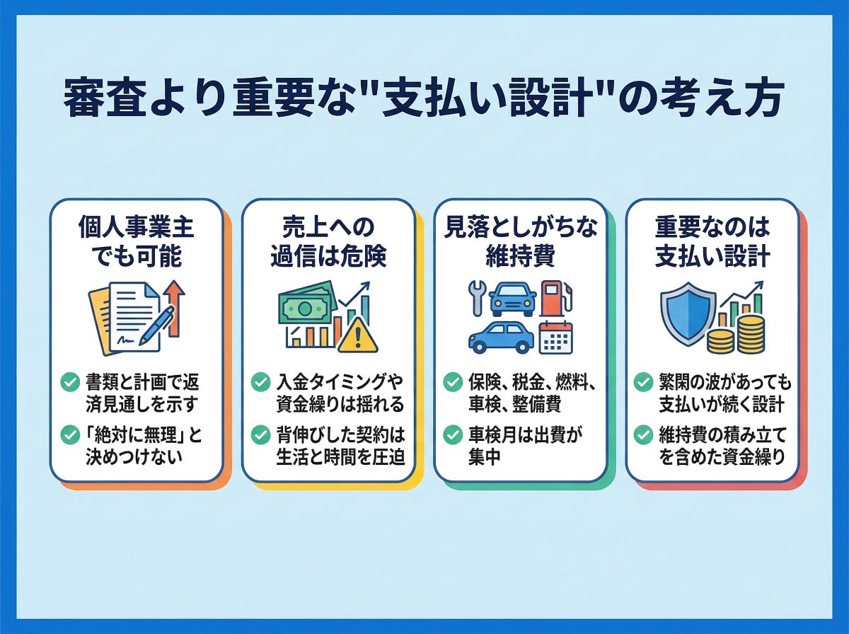 111-03-%E5%80%8B%E4%BA%BA%E4%BA%8B%E6%A5