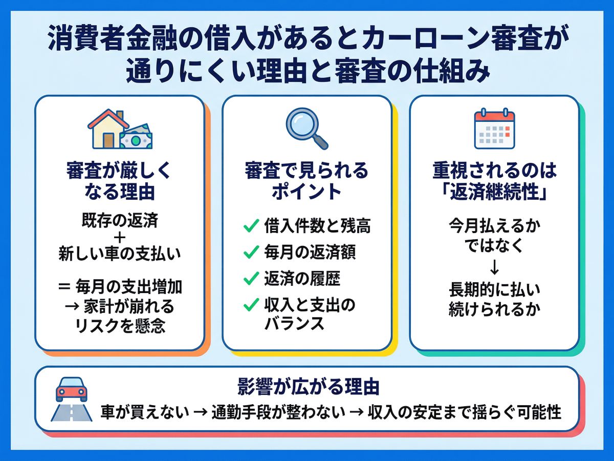 116-02-%E6%B6%88%E8%B2%BB%E8%80%85%E9%87