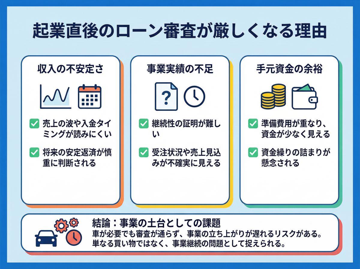 118-02-%E4%B8%80%E8%88%AC%E7%9A%84%E3%81