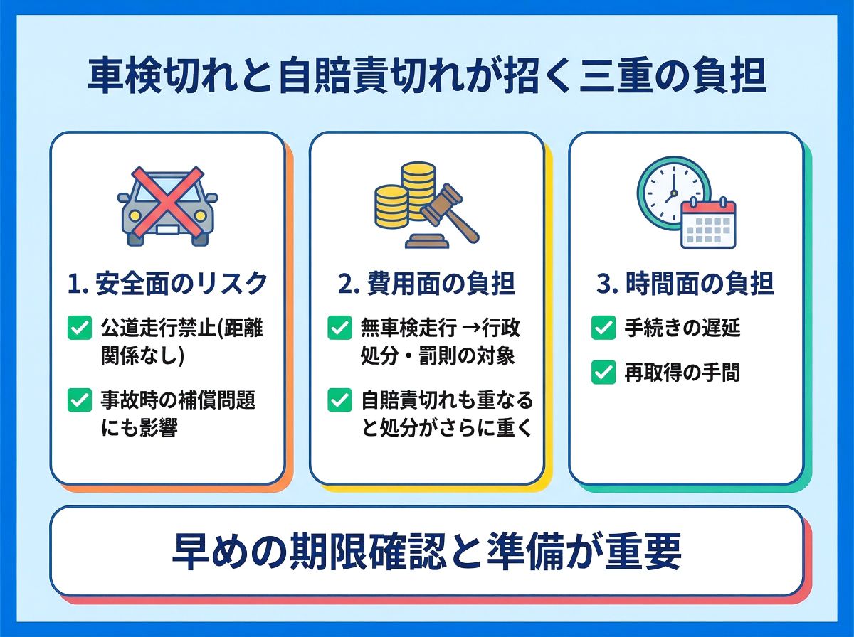 122-03-%E8%BB%8A%E6%A4%9C%E5%88%87%E3%82