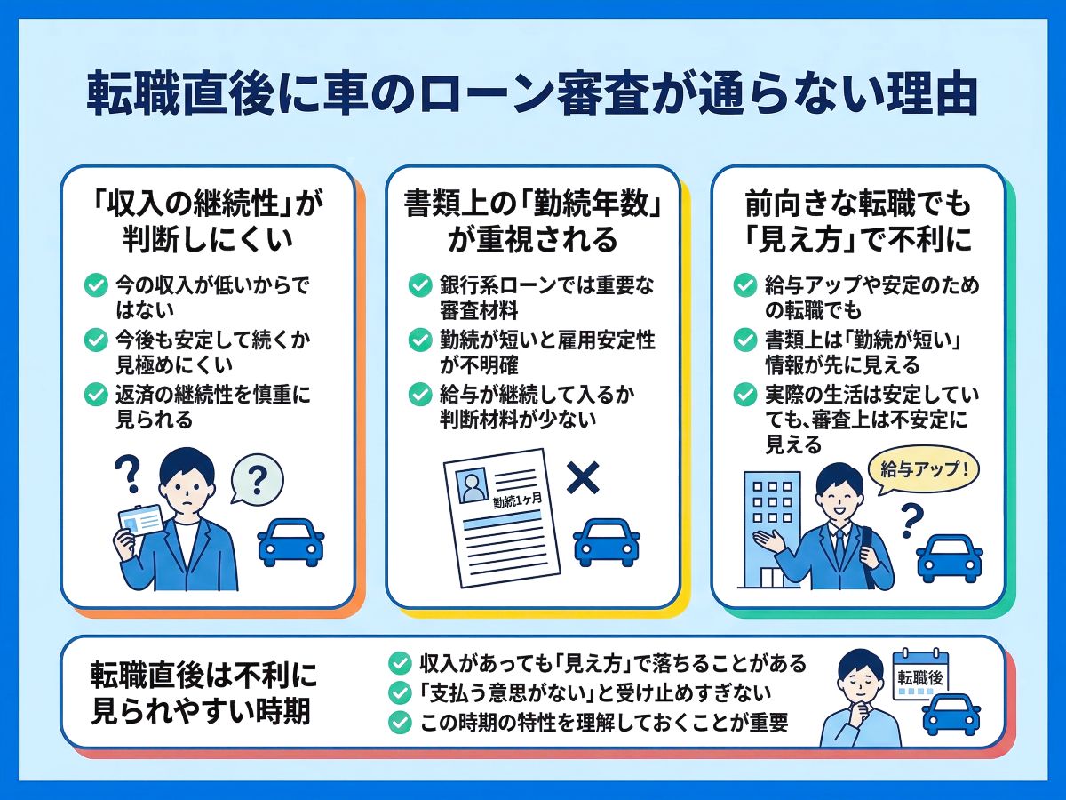 123-02-%E8%BB%A2%E8%81%B7%E7%9B%B4%E5%BE